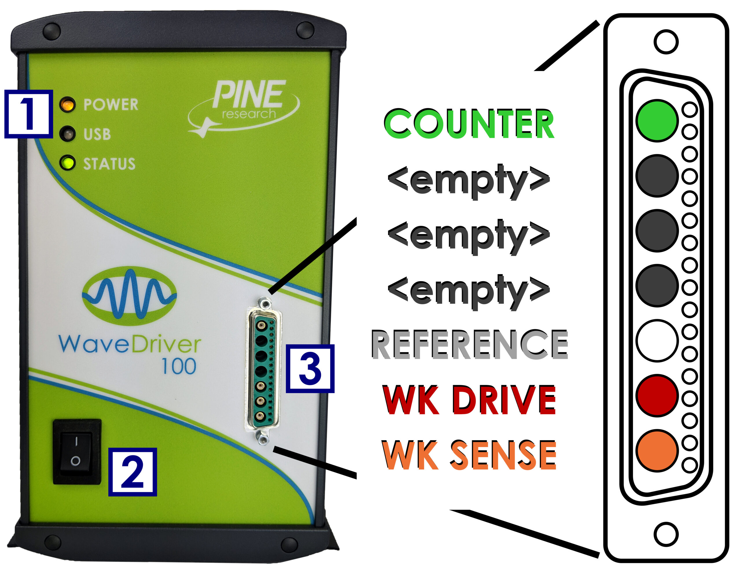 WaveDriver Potentiostat Cell Cable – LABGE